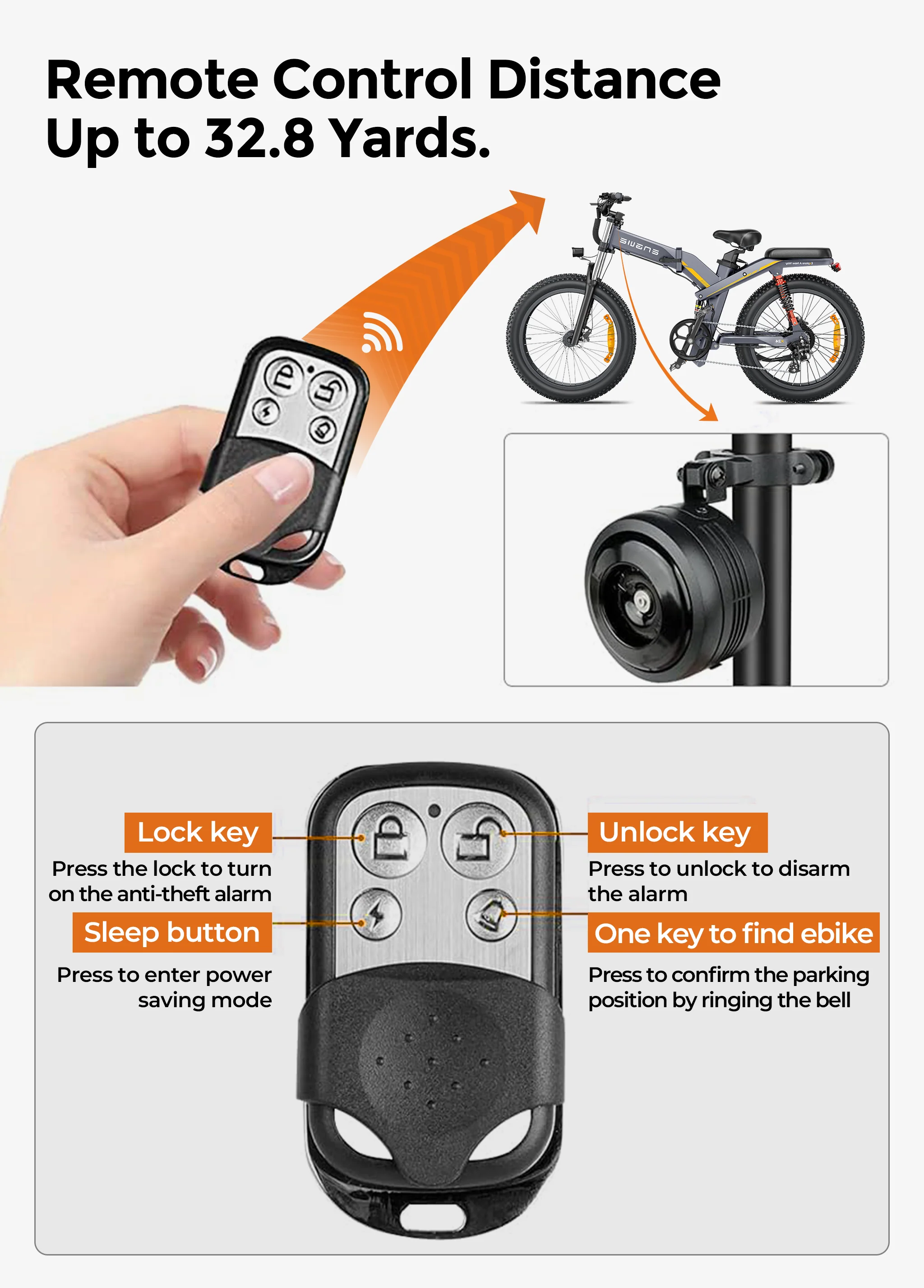 Anti-Theft Alarm - Image 8