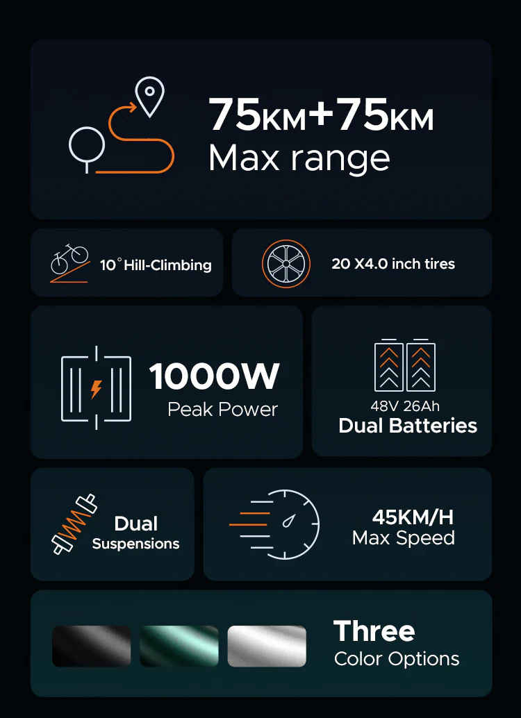 ENGWE M20 - Image 3
